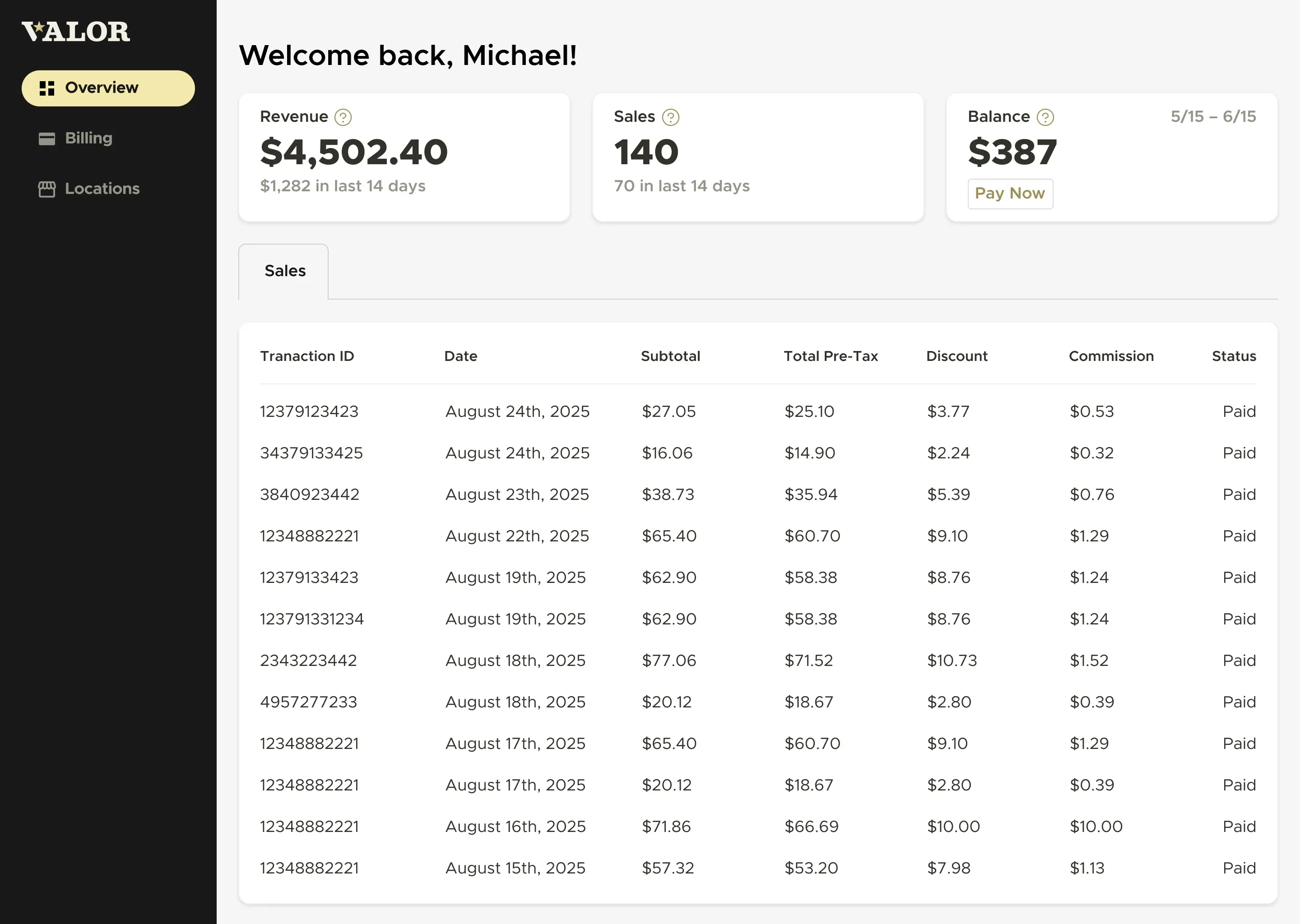 dashboard preview