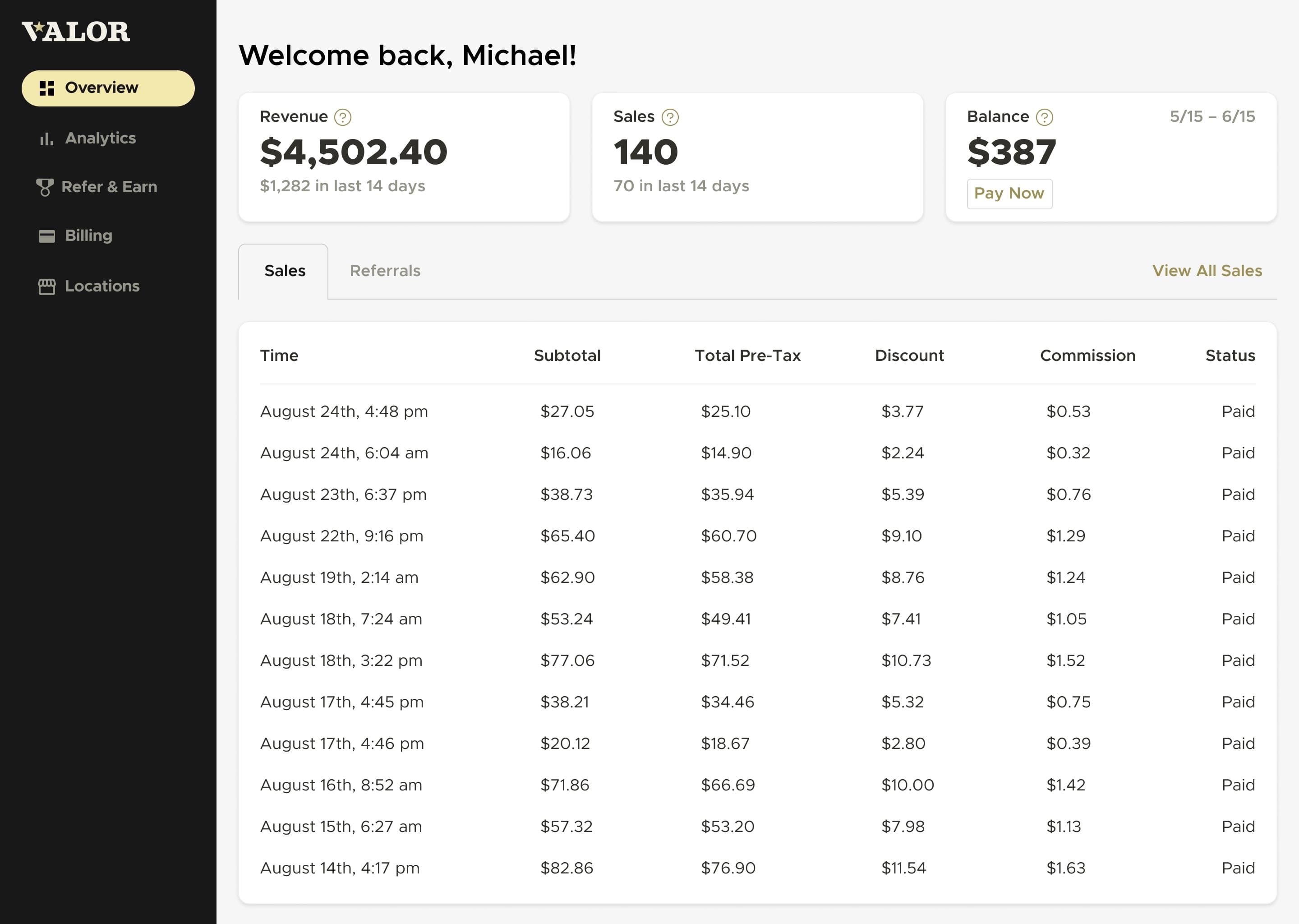 dashboard preview